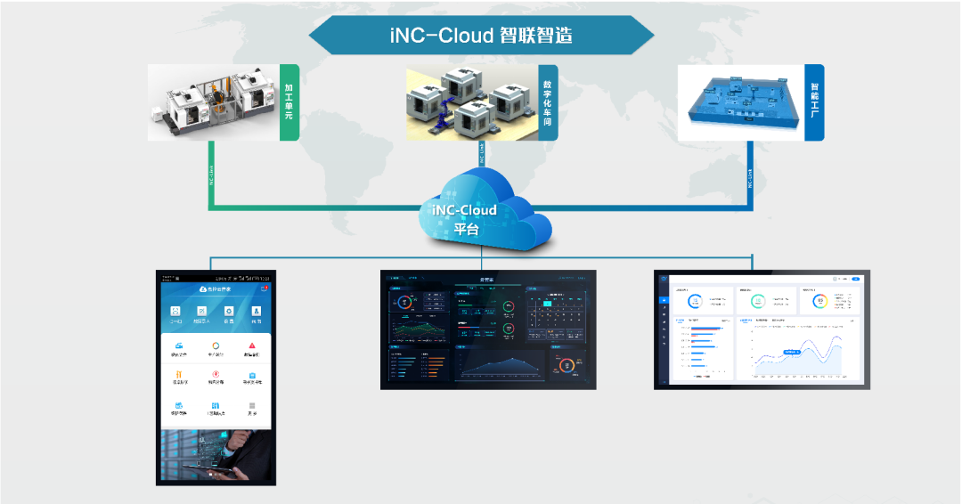 更精、更快、更智能 CIMT2021華中數控整裝待發
